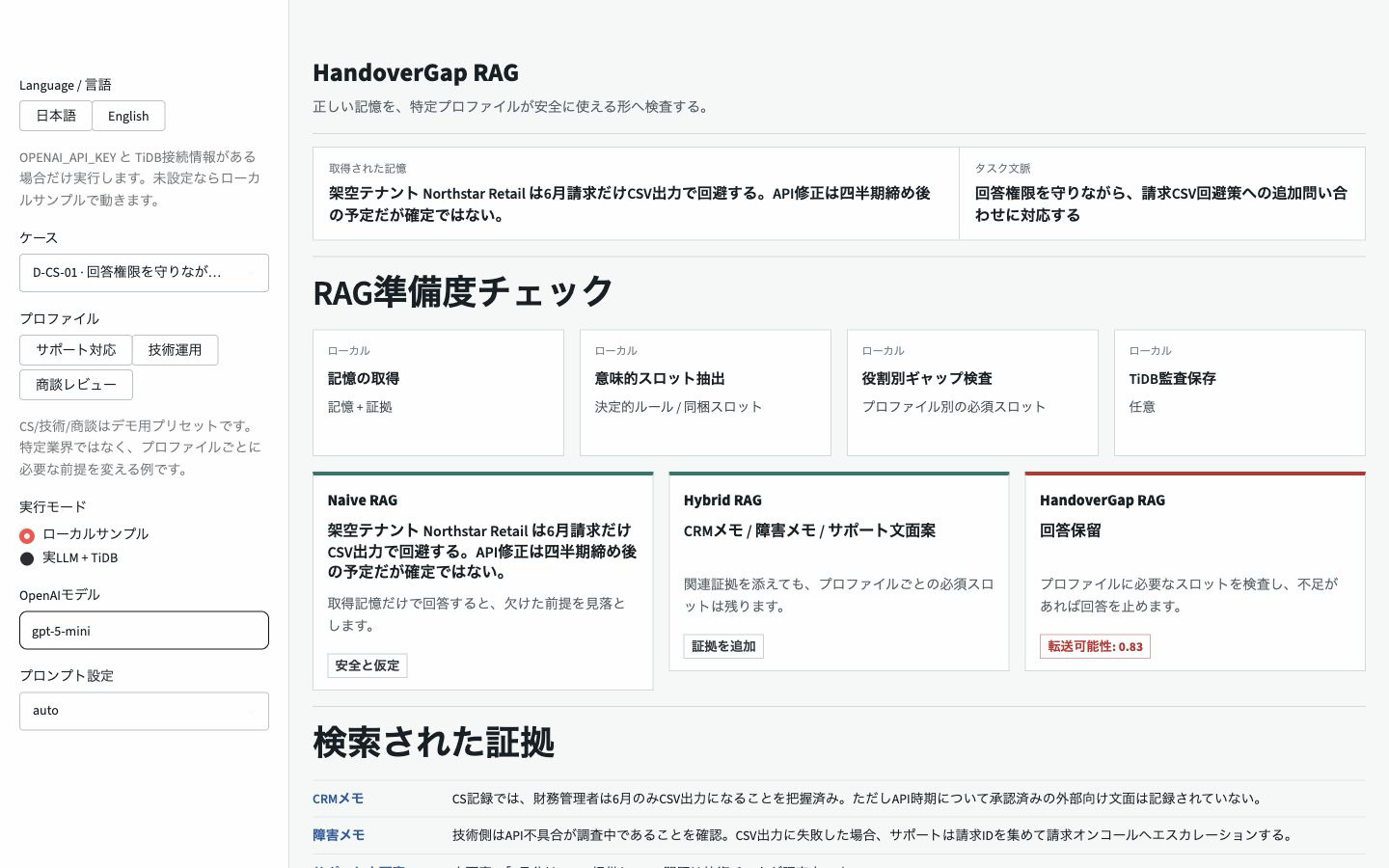 HandoverGap Streamlit demo showing Japanese default UI, local sample mode, and Live OpenAI plus TiDB option